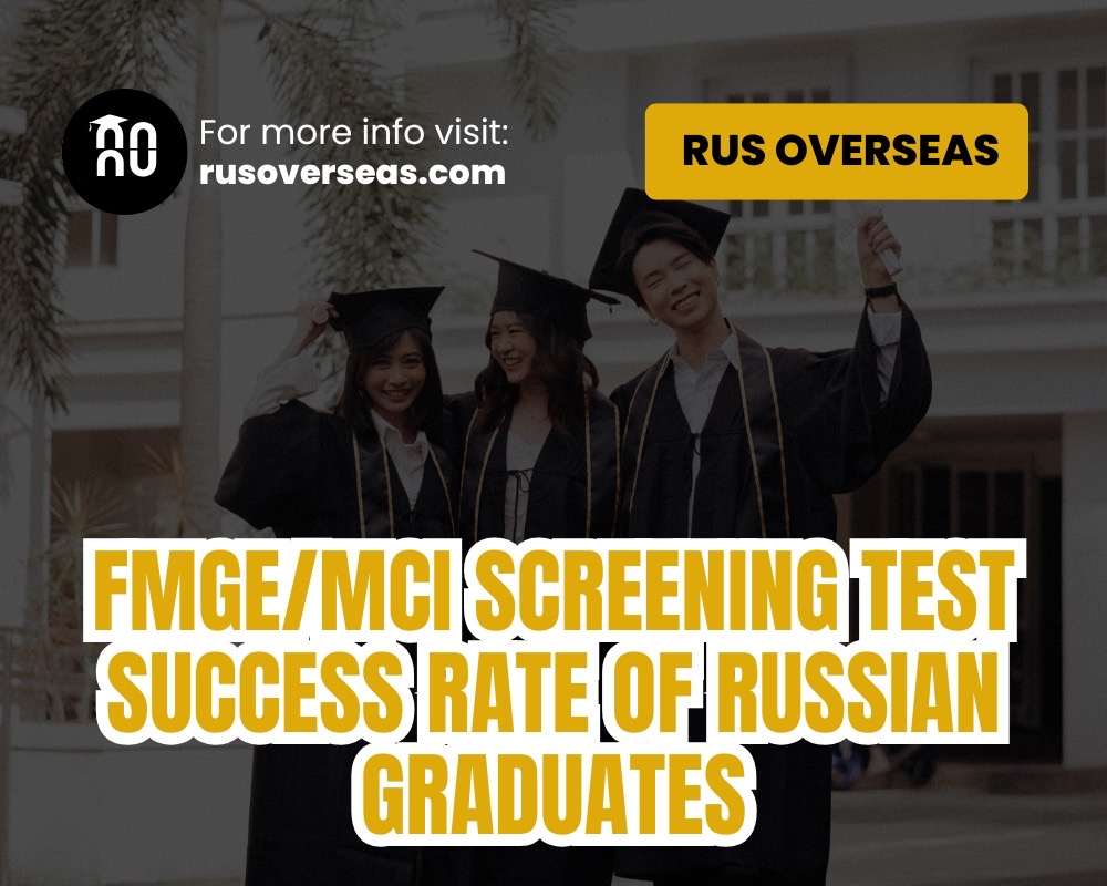Success rate of FMGE/MCI screening test
